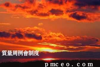 質量周例會制度
